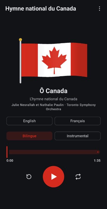 National Anthem of Canada 2