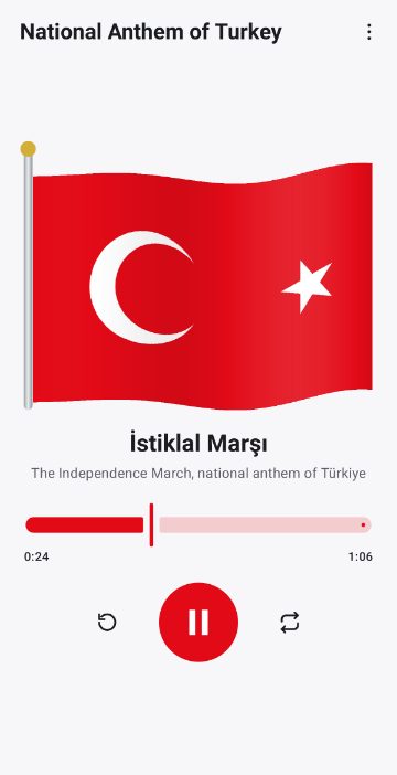 National Anthem of Turkey 1