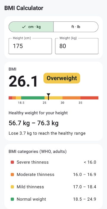 BMI Calculator 1