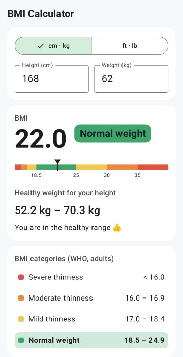 BMI Calculator 2