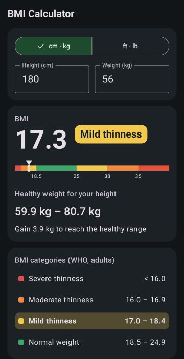 BMI Calculator 4