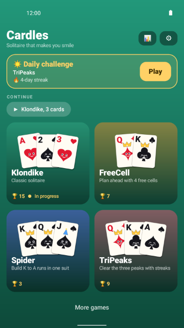 Cardles 1