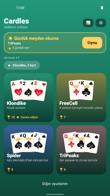 Cardles 1