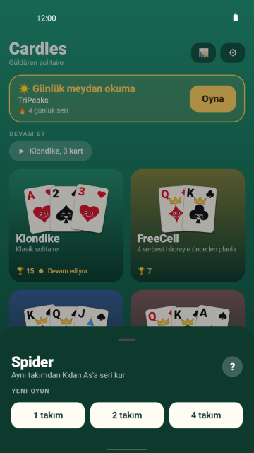 Cardles 2