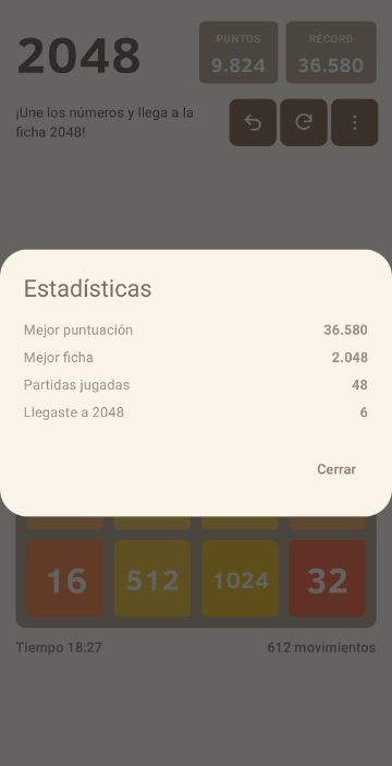 2048 4