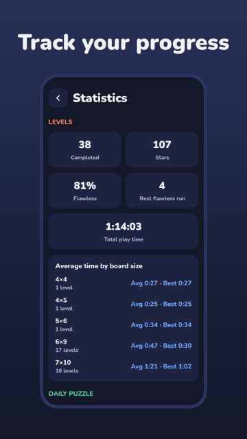 Sliplines 5
