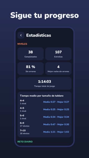 Sliplines 5
