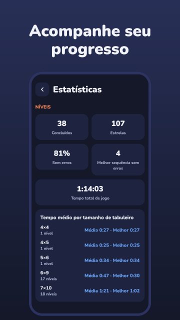 Sliplines 5
