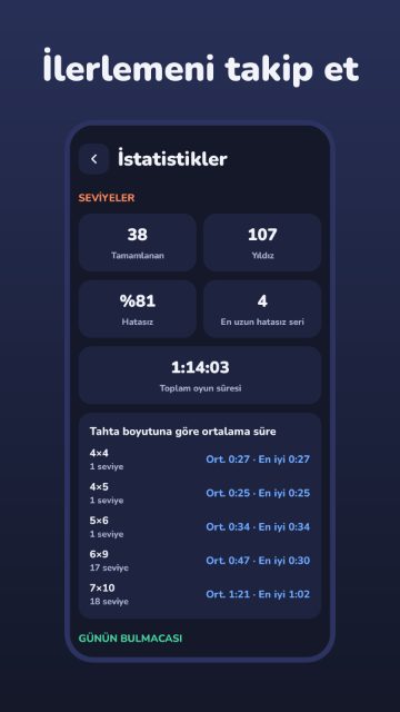 Sliplines 5